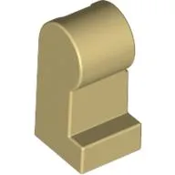 Leg, Right