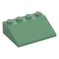 Slope 33° 3 x 4