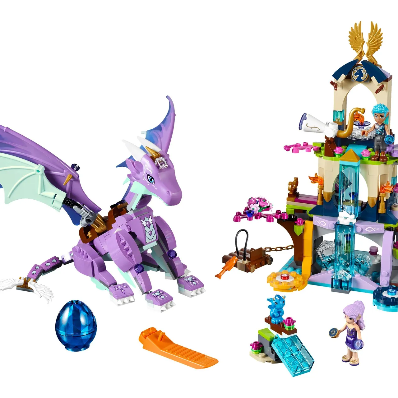 The Dragon Sanctuary