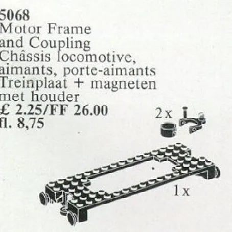 Motor Frame and Coupling