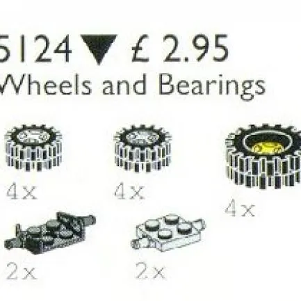 Wheels and Bearings