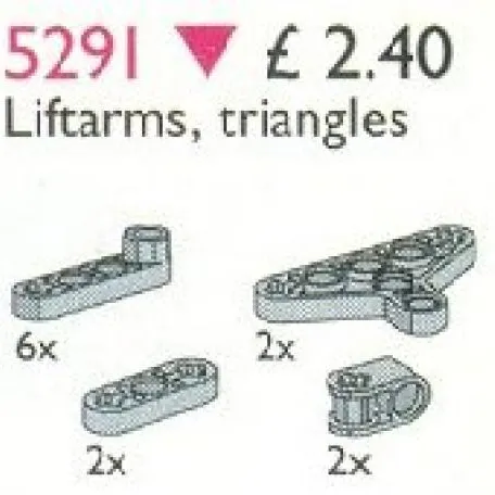 Liftarms & Triangles