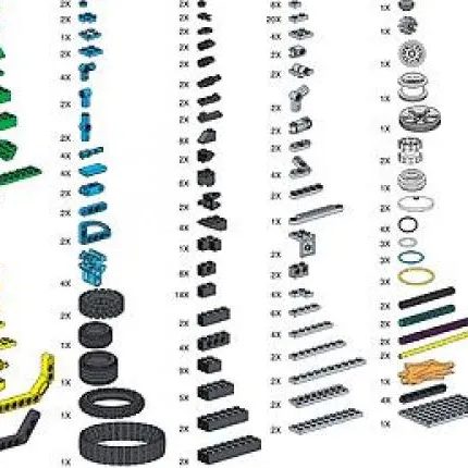 Special Elements for Team Challenge Set