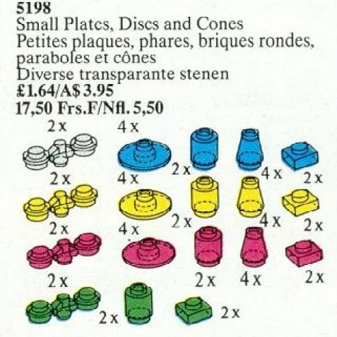 Small Plates, Disks and Cones