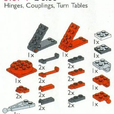 Hinges, Couplings, Turntables