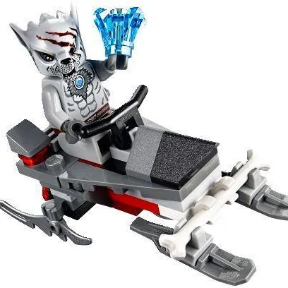 Winzar's Pack Patrol