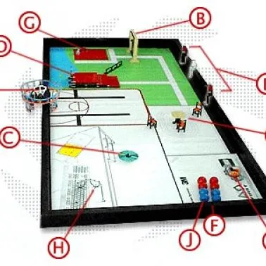 No Limits Challenge Kit