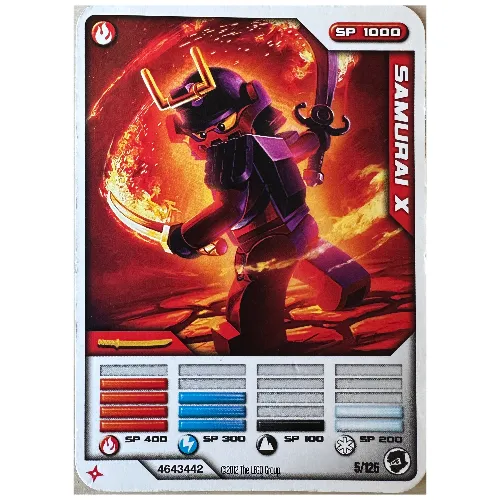 Trading Card, Ninjago Deck #2: 5 - Samurai X - North American Version