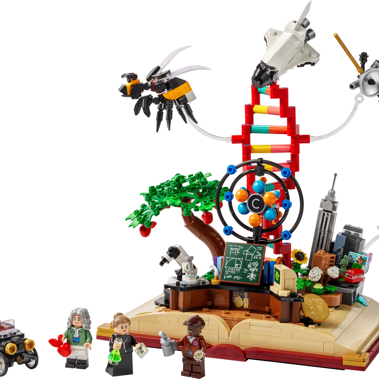 The Evolution of STEM