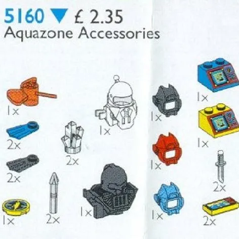 Aquazone Accessories
