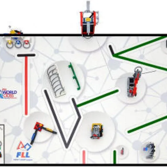 FLL World Class: Learning Unleashed Challenge Kit