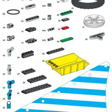 Special Elements for eLAB Renewable Energy Set