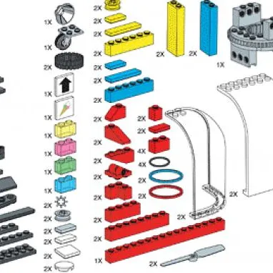 Special Elements for Control Lab Set