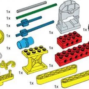Special Elements for Early Simple Machines Set