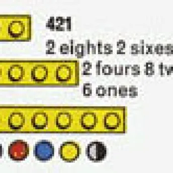 2 eights 2 sixes 2 fours 8 twos 6 ones (The Building Toy)