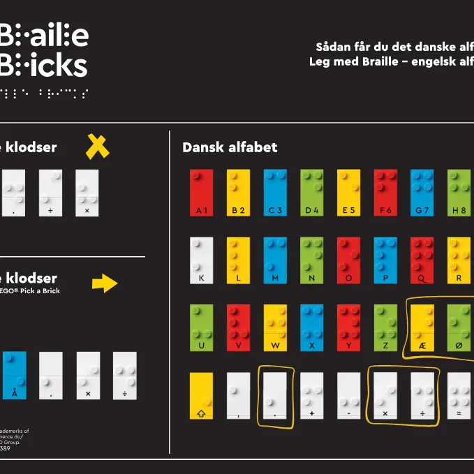 Braille - Danish Alphabet