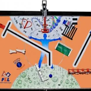 Body Forward Challenge Kit