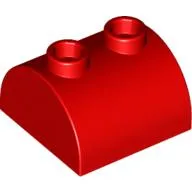 Brick Curved 2 x 2, Two Top Studs