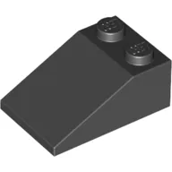 Slope 33° 3 x 2