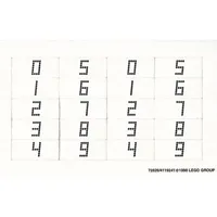 Punch-outs, Scoreboard Numbers