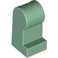 Leg, Right