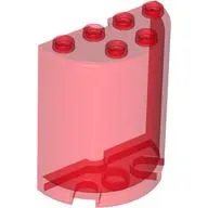 Trans-Red