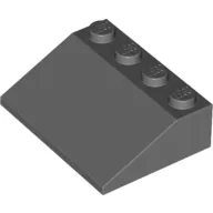 Slope 33° 3 x 4