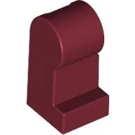 Leg, Right